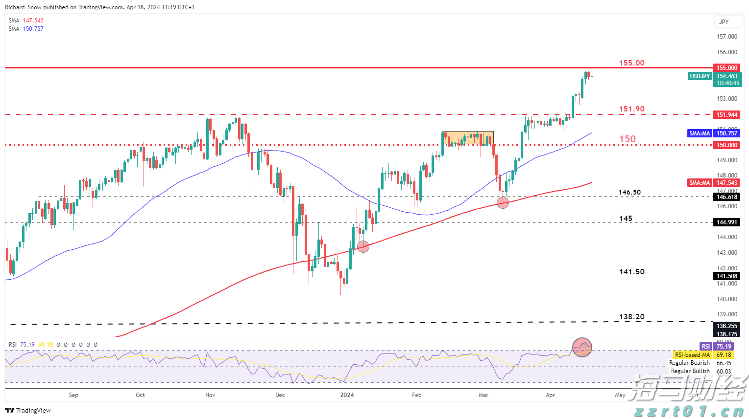 梅州启动防风防汛Ⅳ级应急响应
