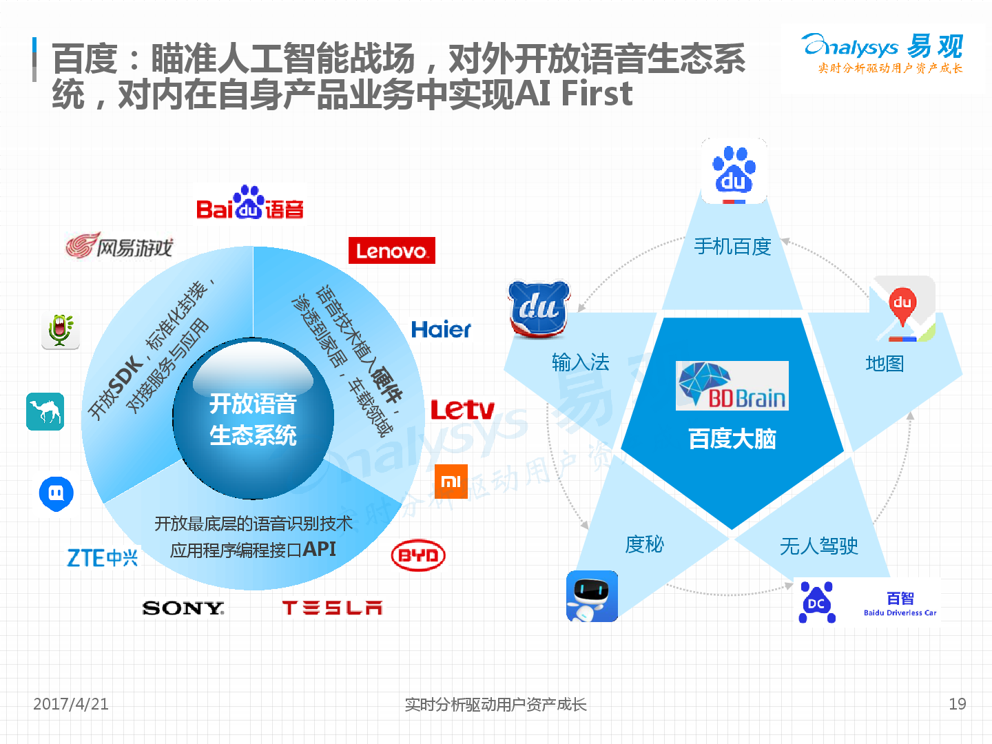 全市农业农村重点工作分析调度会召开