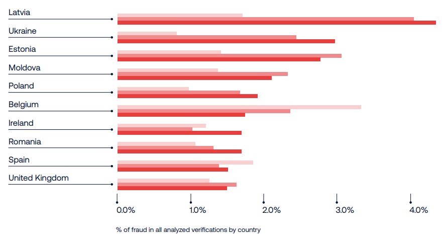 暴雨预警升级 南方部分地区进入本次降雨过程最强时段