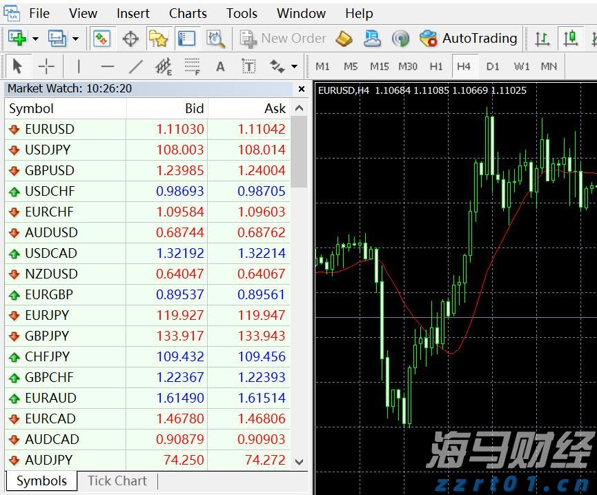 银诺医药-B(02591)暗盘上涨270%引发市场关注，派格生物医药-B(02565)潜力巨大