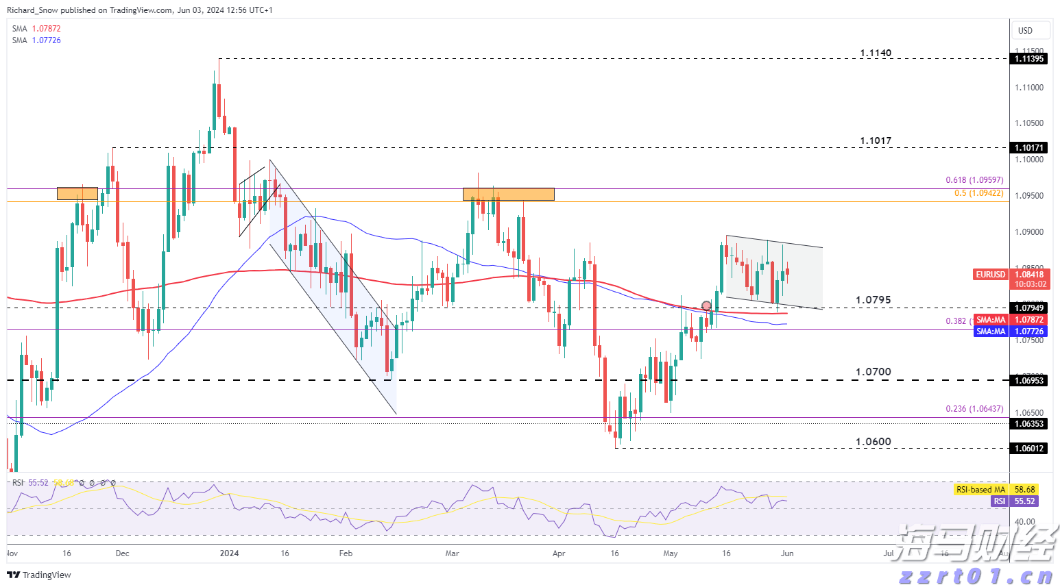 湾韵丨碧海蓝天间的从容