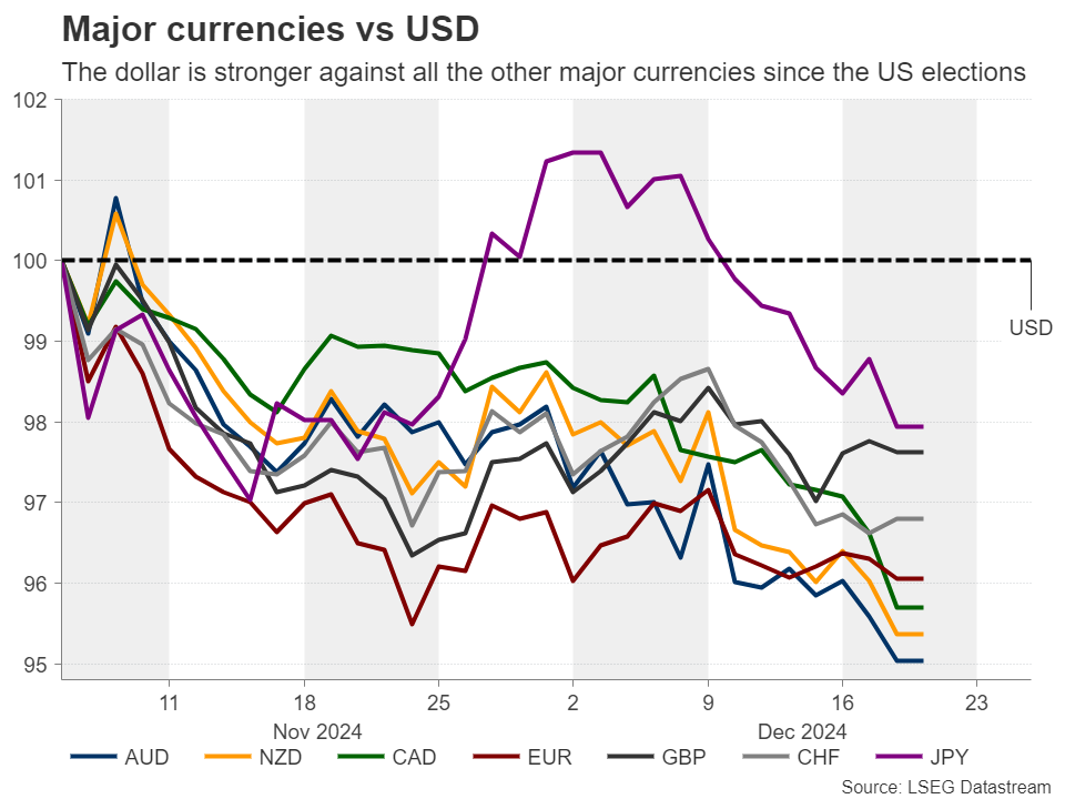 广东启动防汛Ⅳ级应急响应！