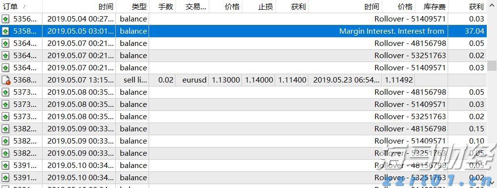兴业银行助力首批科技创新债券发行