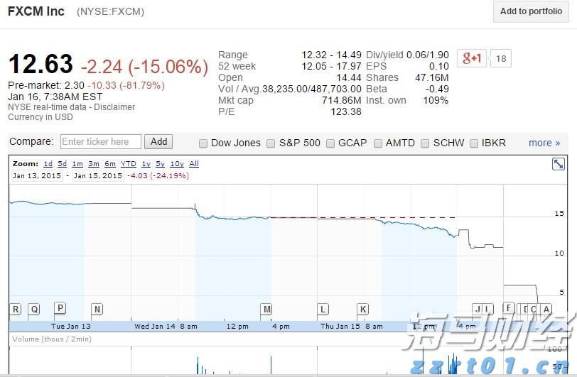 市六届人大常委会第三十一次会议召开