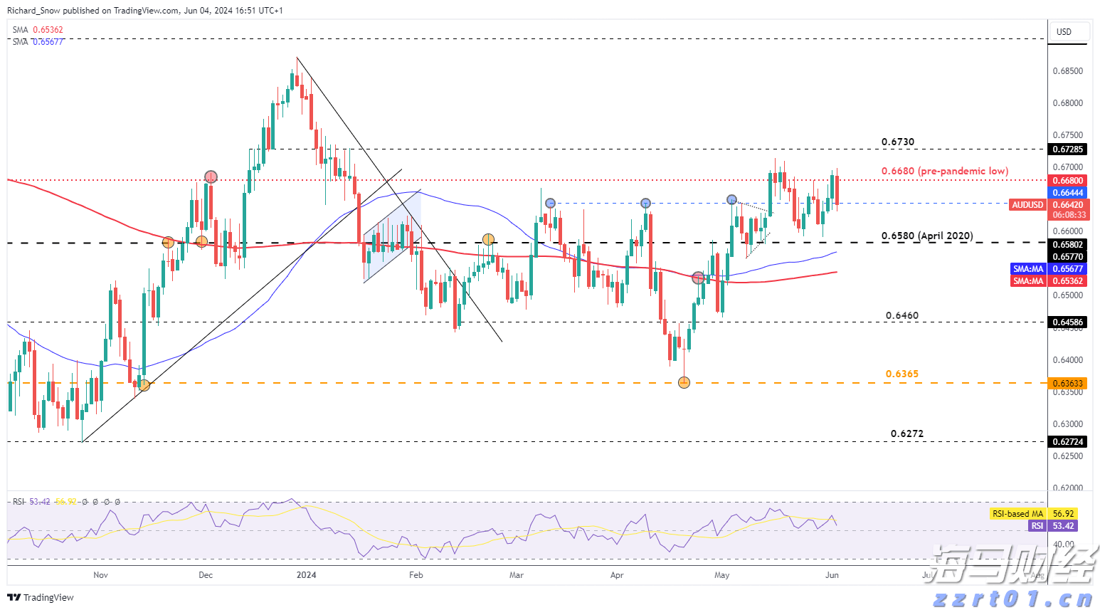 方便面真是“垃圾食品”吗?