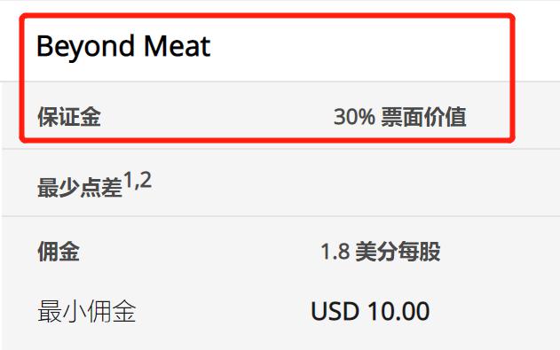 摩根士丹利展望Shopify(SHOP.US)第二季度:GMV增速或达23%,营收有望超预期