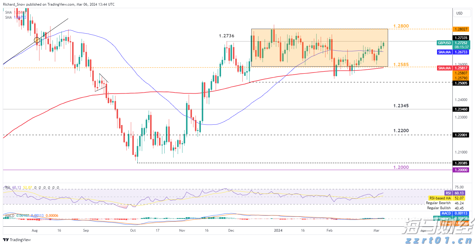 医我看｜警惕！雨后易养蚊子 你家这些地方清积水了吗？