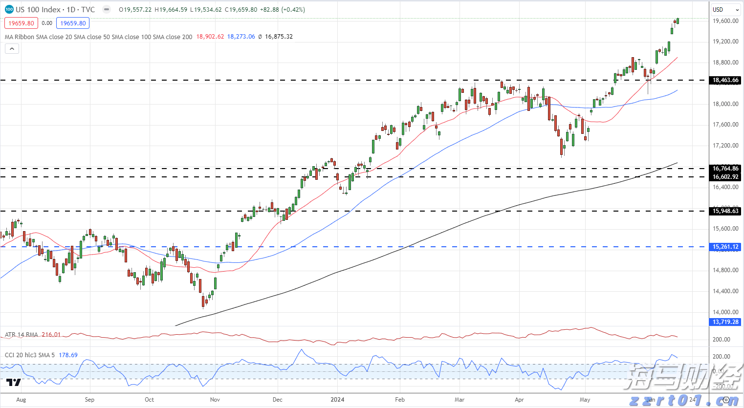 可乐废水处理工艺设备