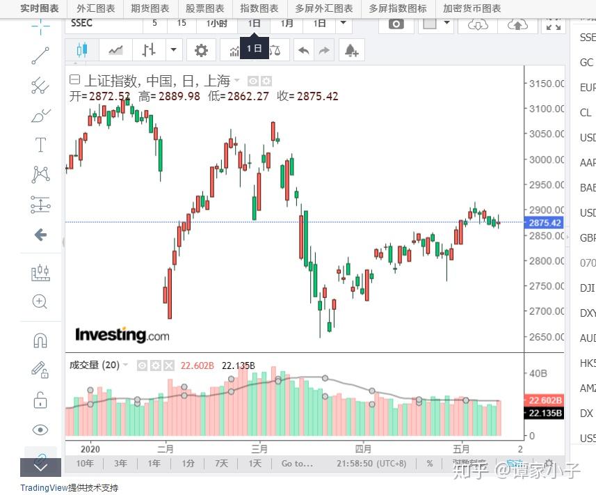 又有一批新片定档发布，《731》将于9月18日上映