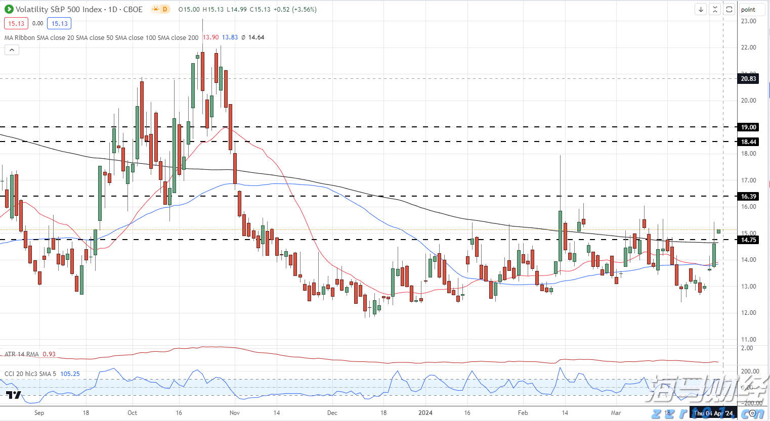 广湛高铁茂名南站站名标识亮相