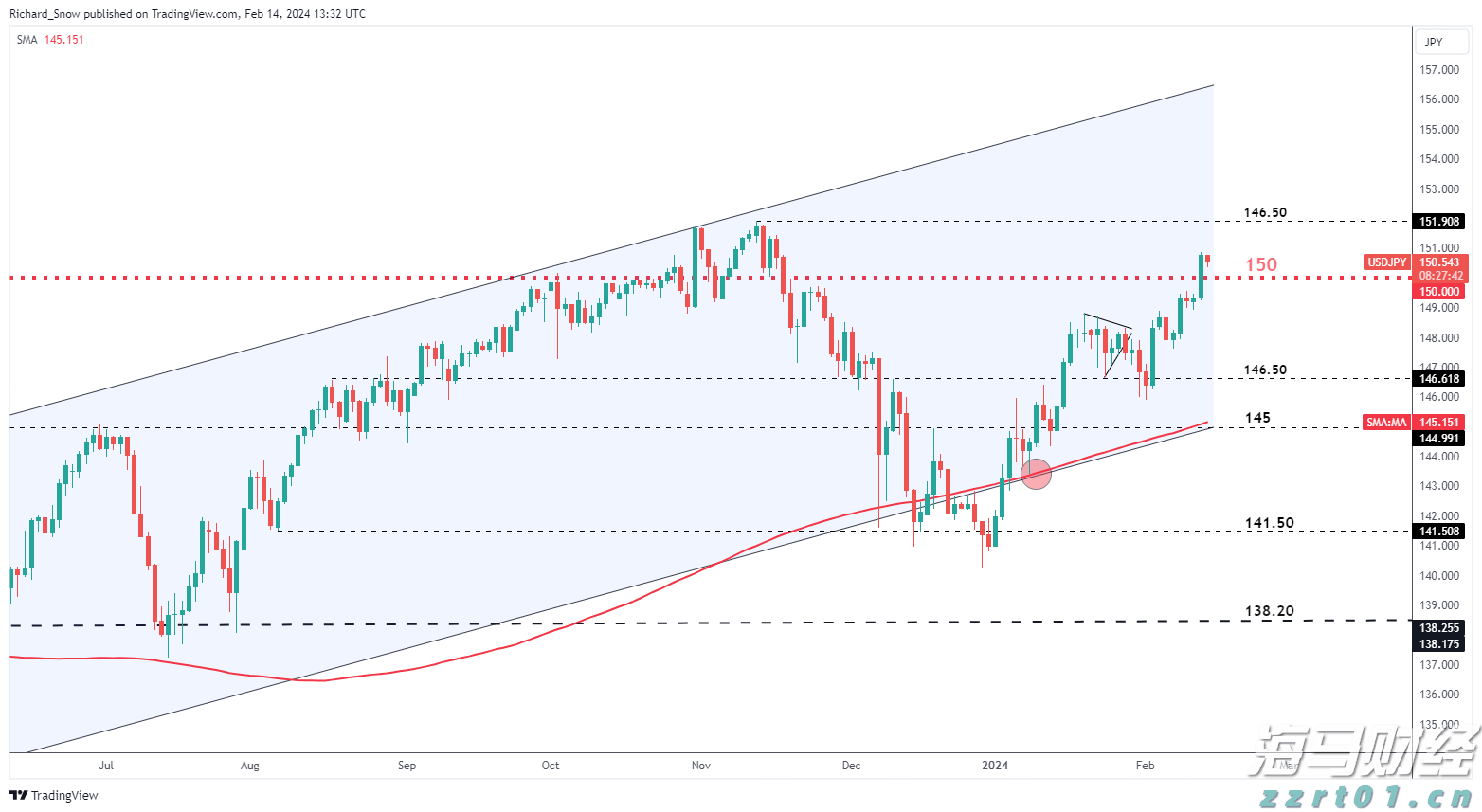 皇家加勒比(RCL.US)Q2盈利超出预期并上调全年展望,收入略低于预期