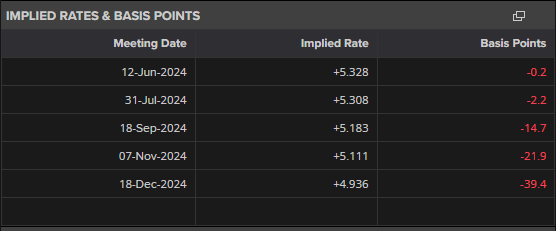 美股异动 | 禾赛(HSAI.US)上涨6% 与维他动力联手研发智能伴随机器人