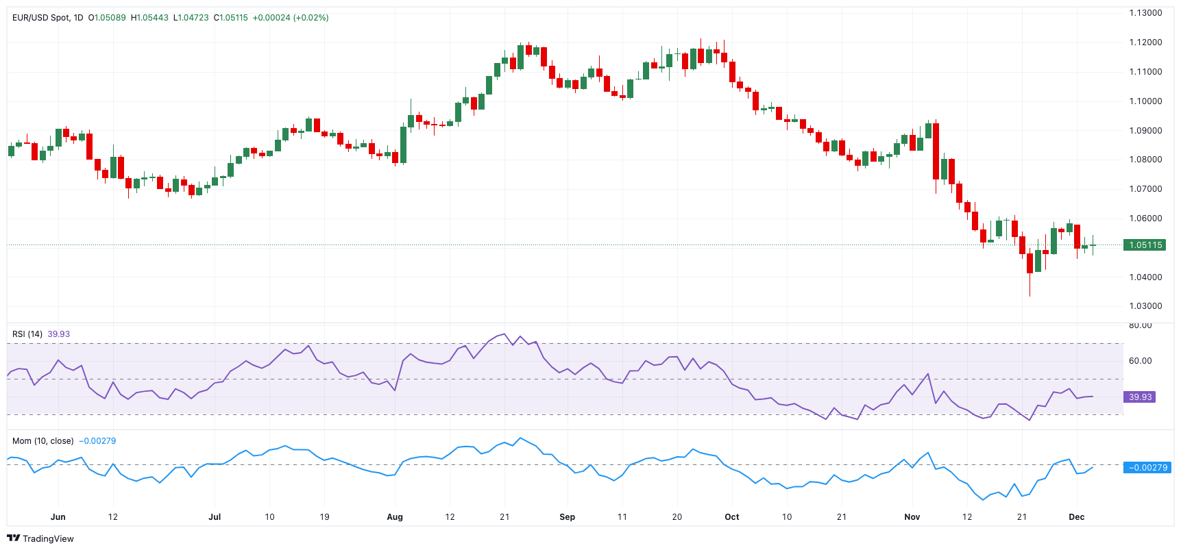 道达尔(TTE.US) Q2利润下降23% 面临油气市场挑战