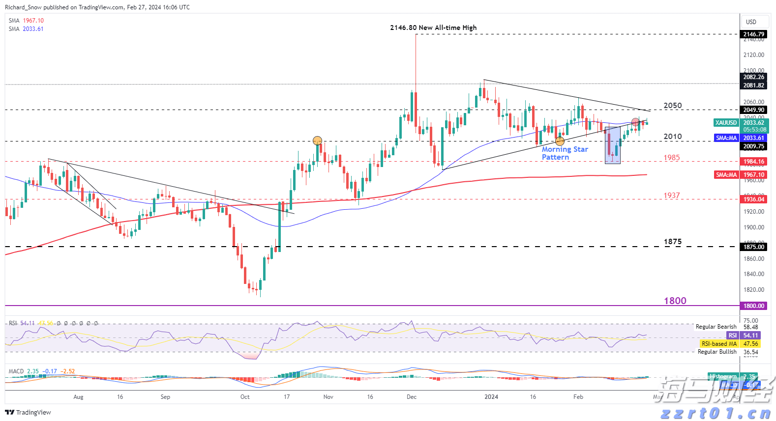 新股前瞻|海西新药如何在现金流与研发之间取得平衡?