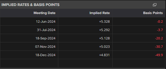 央行:8月1日起现金买金超10万元需上报