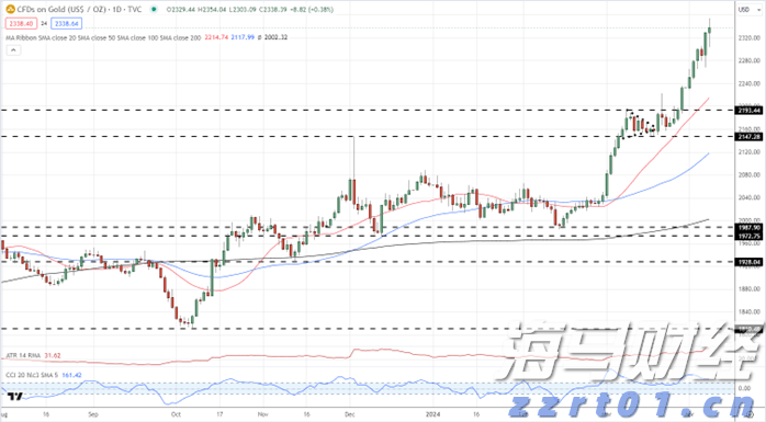 注意绕行!G35济广高速公路部分路段封闭施工