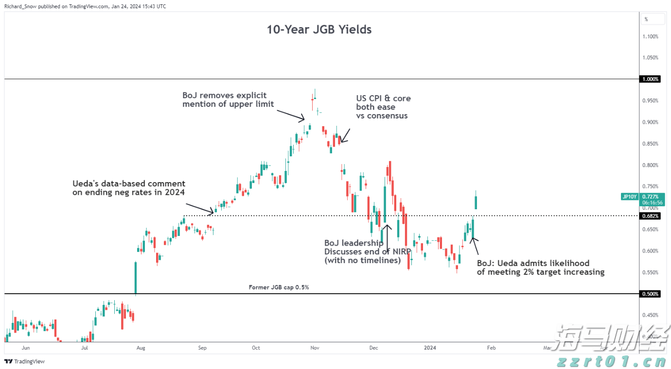 两名中国公民被控违反美方限制对华出口英伟达芯片，外交部回应