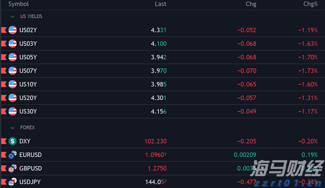 湛江经开区东简小学多措并举筑牢暑假安全防线