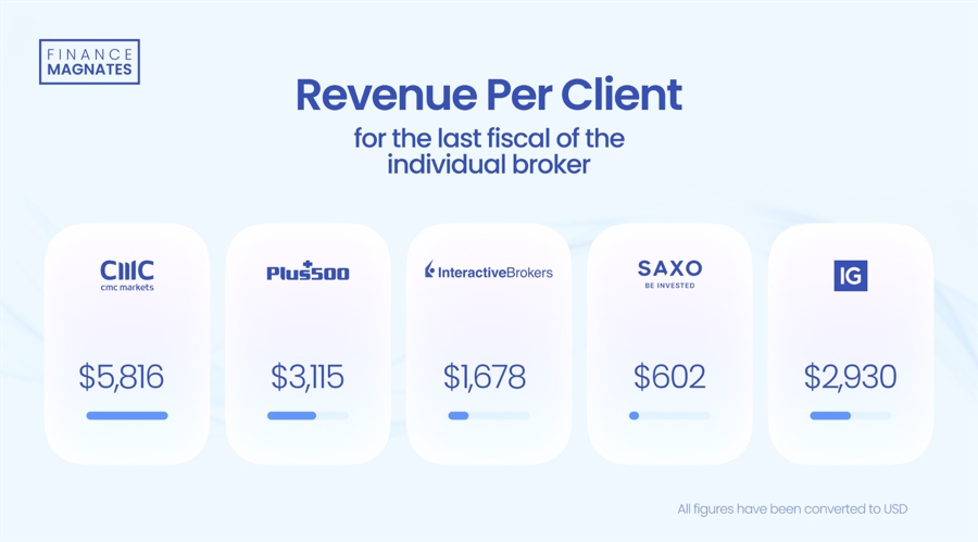 “AI热潮”推动软银股价创历史新高,飙升13%