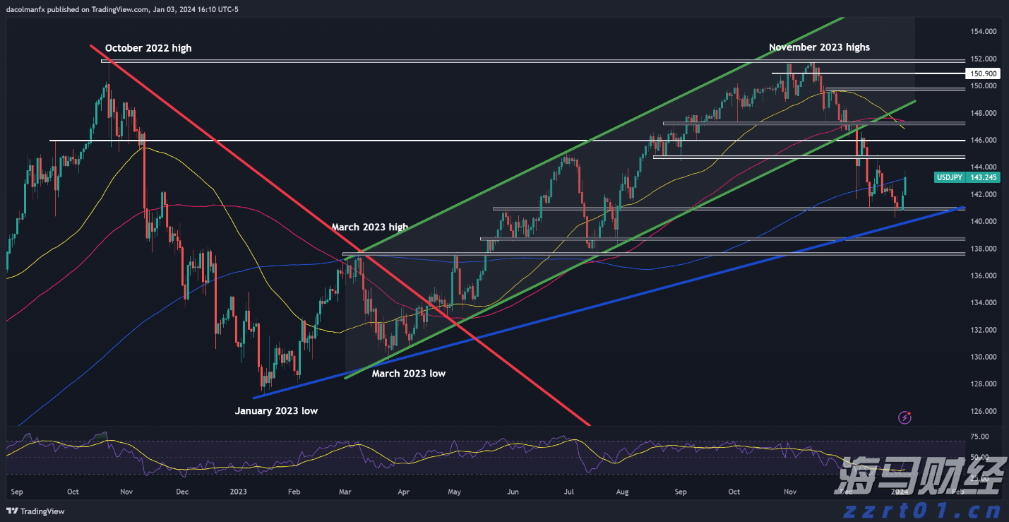 今日，梅州将开展全民国防教育宣传活动
