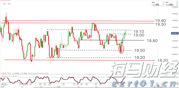 蚊媒传染病防控不力!东莞两家基层医疗卫生机构被查