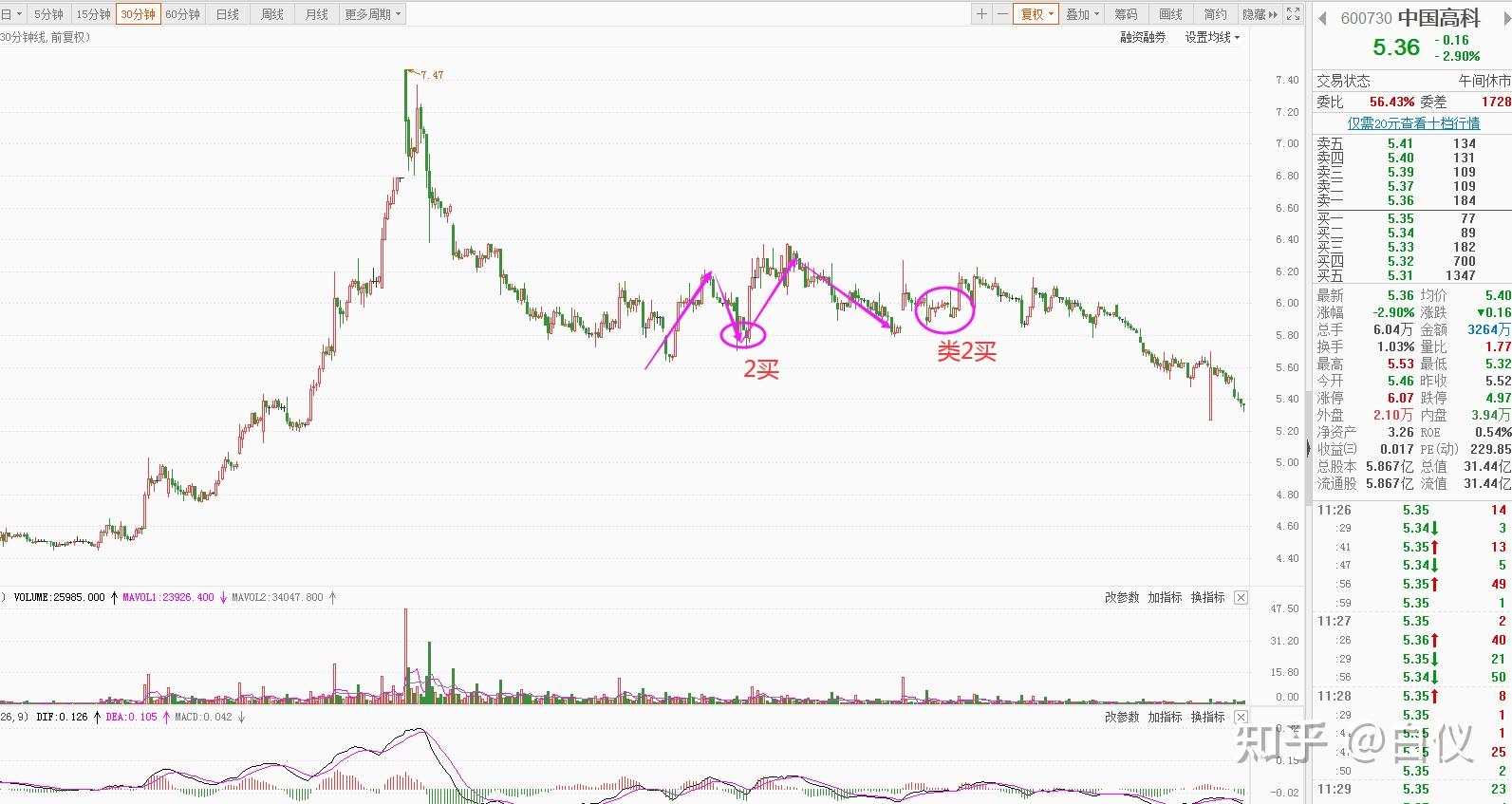 湛江海关在跨境电商渠道查获涉嫌侵犯商标权手提包49个
