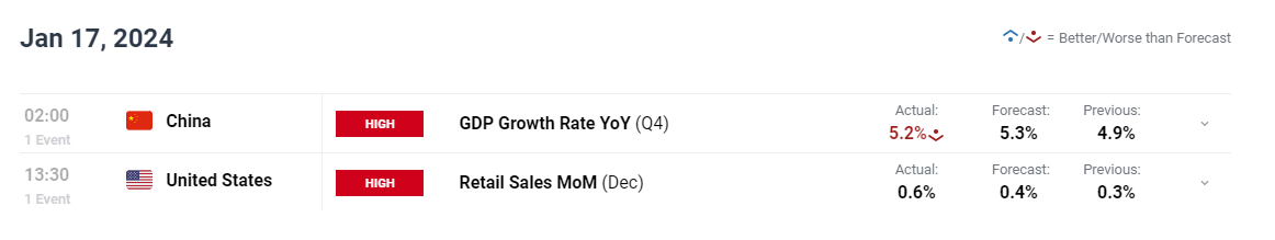 GPT-5令人失望,AI的发展是否遇到瓶颈?