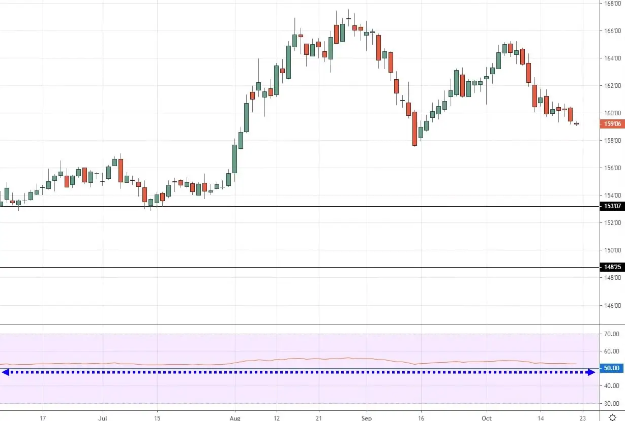 水利部农村水利水电司调研组到我市调研