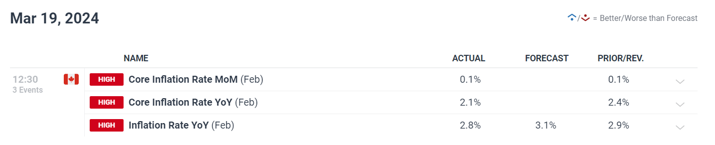 光大证券:美股AI算力需求激增 AI驱动的市场情绪再度升温