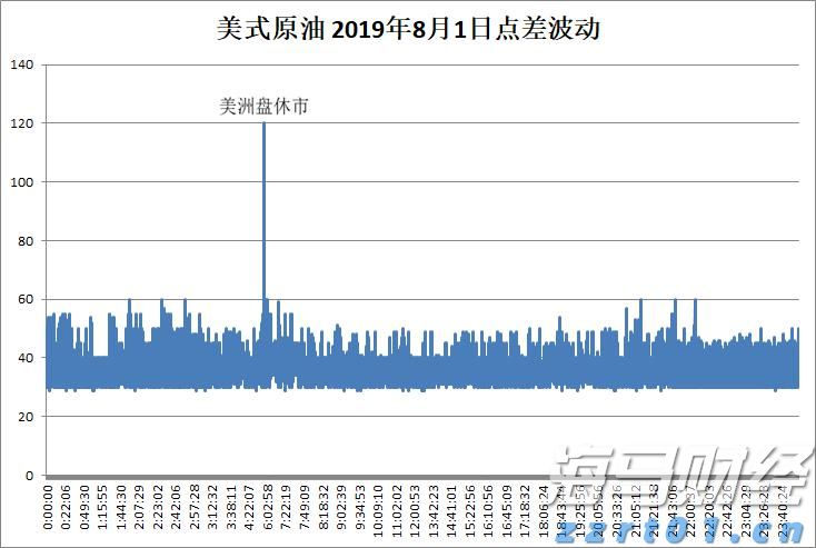 百胜中国(09987)发布2025年第二季度业绩,经营利润3.04亿美元 同比增长14%