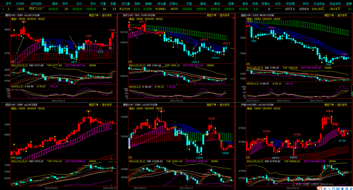 工行合肥庐阳支行成功阻止一起潜在诈骗风险事件