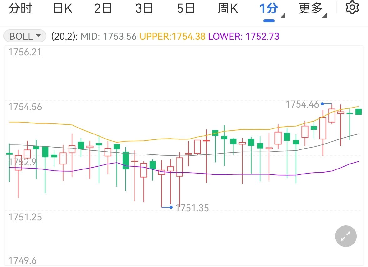 市场容忍度极低!高盛：欧洲财报“踩雷”股遭遇20年来最重惩罚