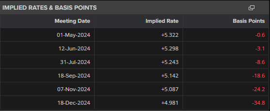 迈阿密国际控股(MIAX.US)成功上市,美股开盘股价大涨超38%