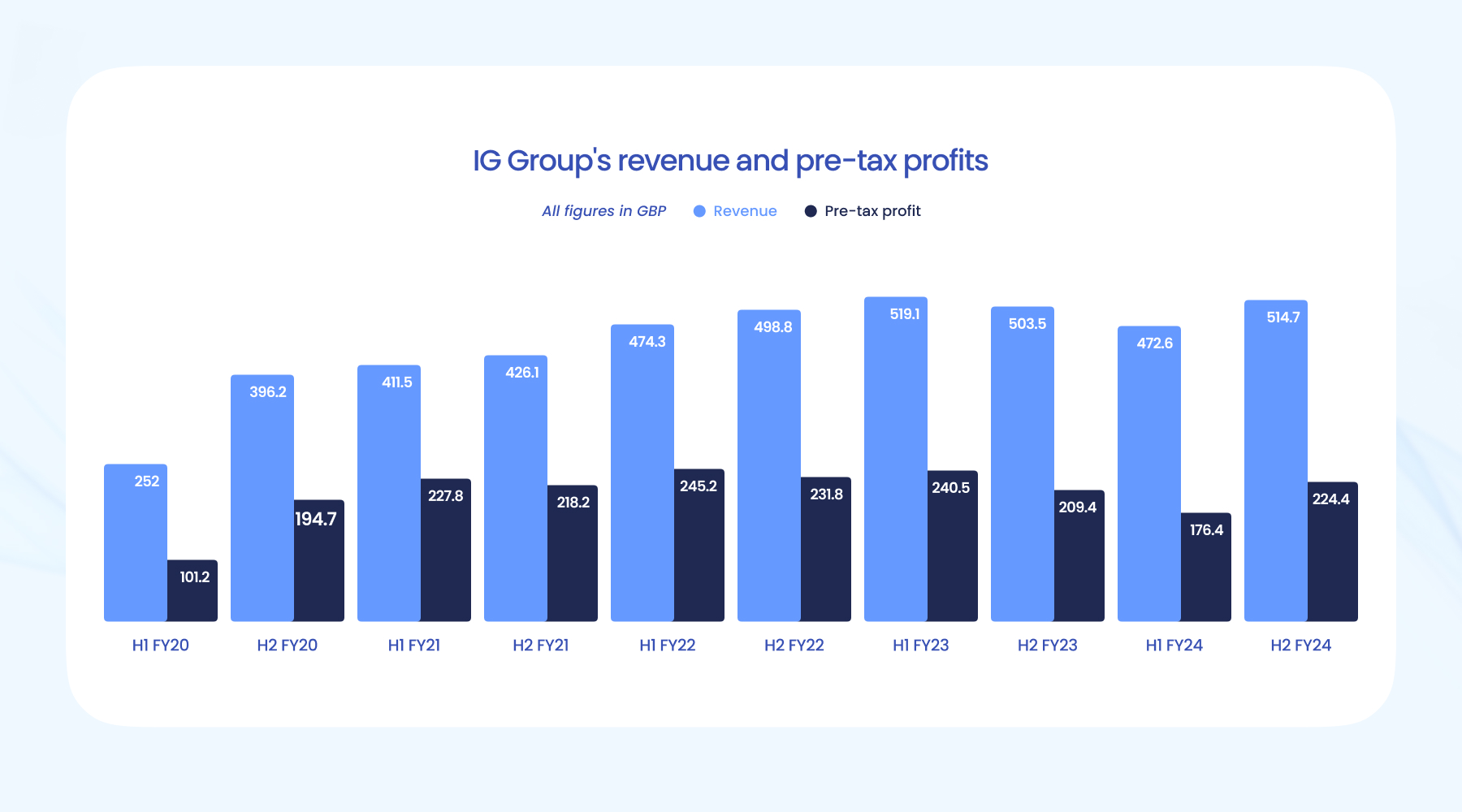工信部发布《2025年度多晶硅行业节能监察任务清单通知》