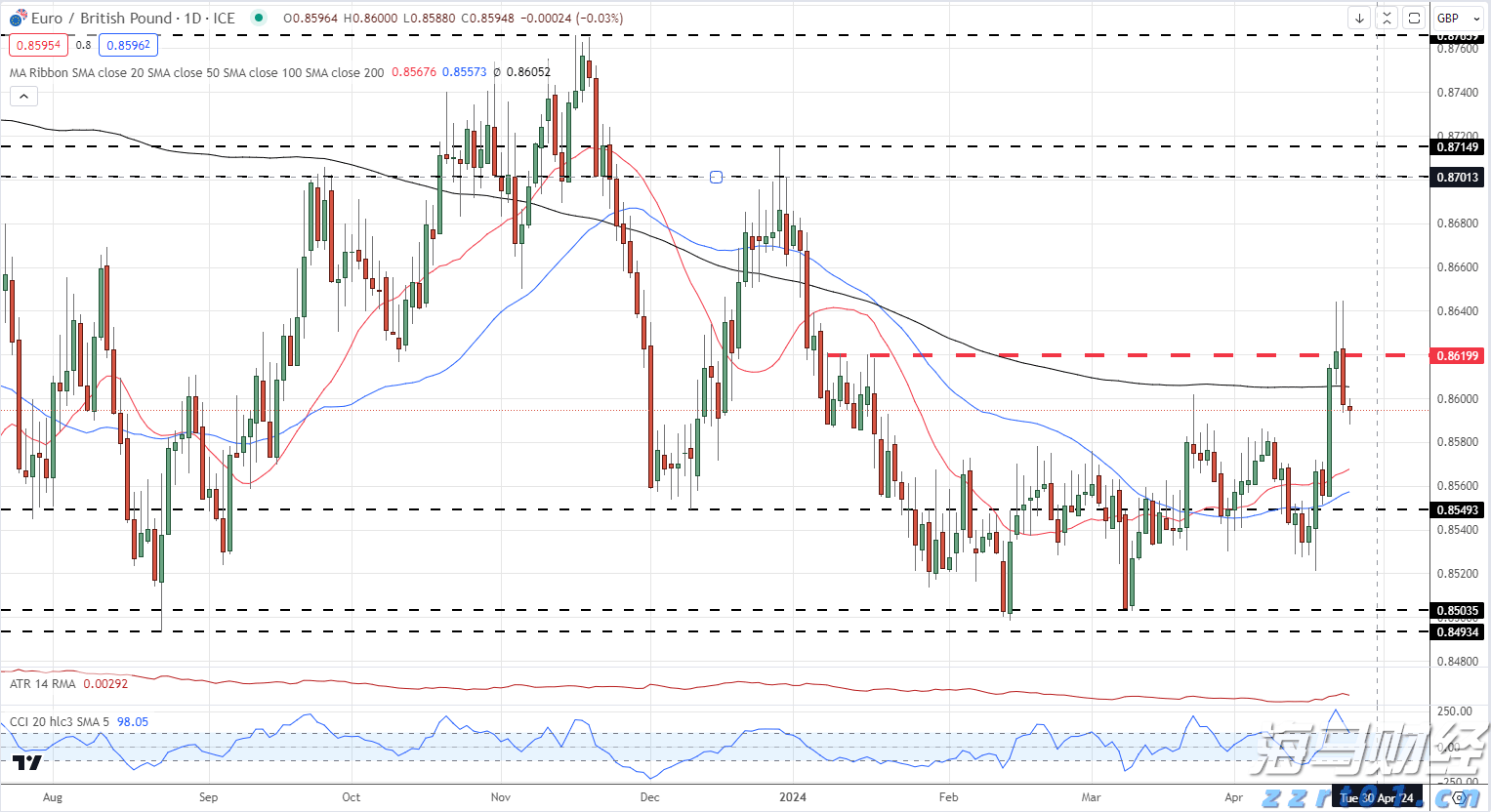 商务部：对欧盟两家金融机构采取反制措施