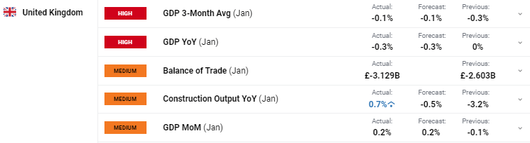 特斯拉(TSLA.US)终止Dojo AI项目 部分工程师调到自动驾驶和机器人部门