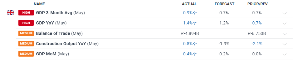 今年第17号台风将于18日生成!18日夜间至20日梅州南部有大到暴雨局部大暴雨