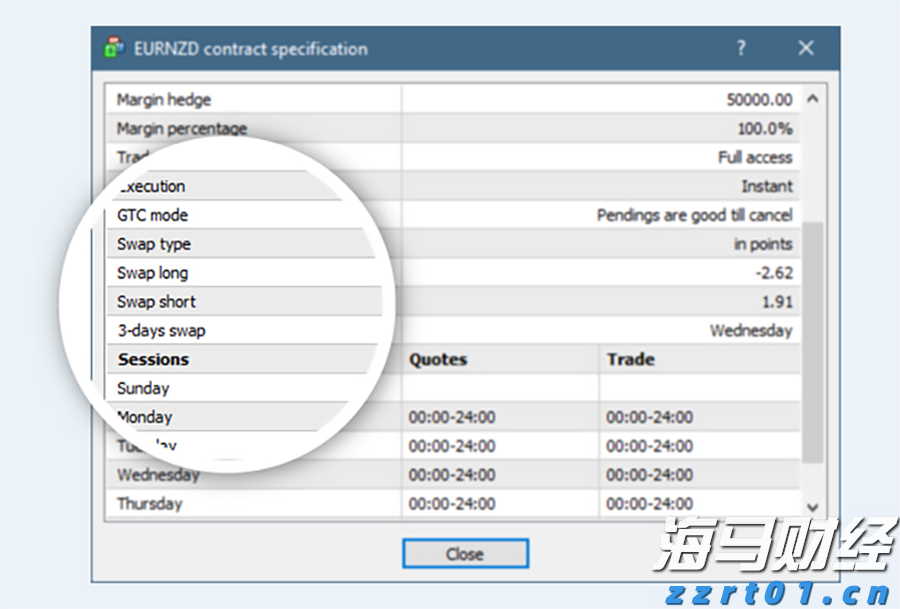 欧洲股市的强劲表现背后：四大主题解析
