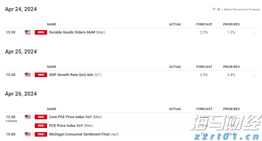 特朗普要求英特尔(INTC.US)CEO辞职 质疑其“利益冲突”