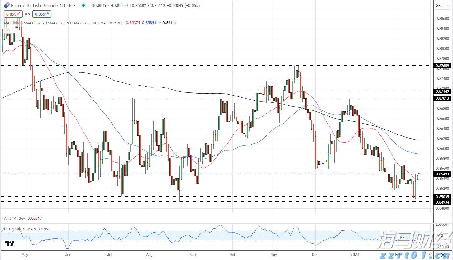 注意绕行!G35济广高速公路部分路段封闭施工