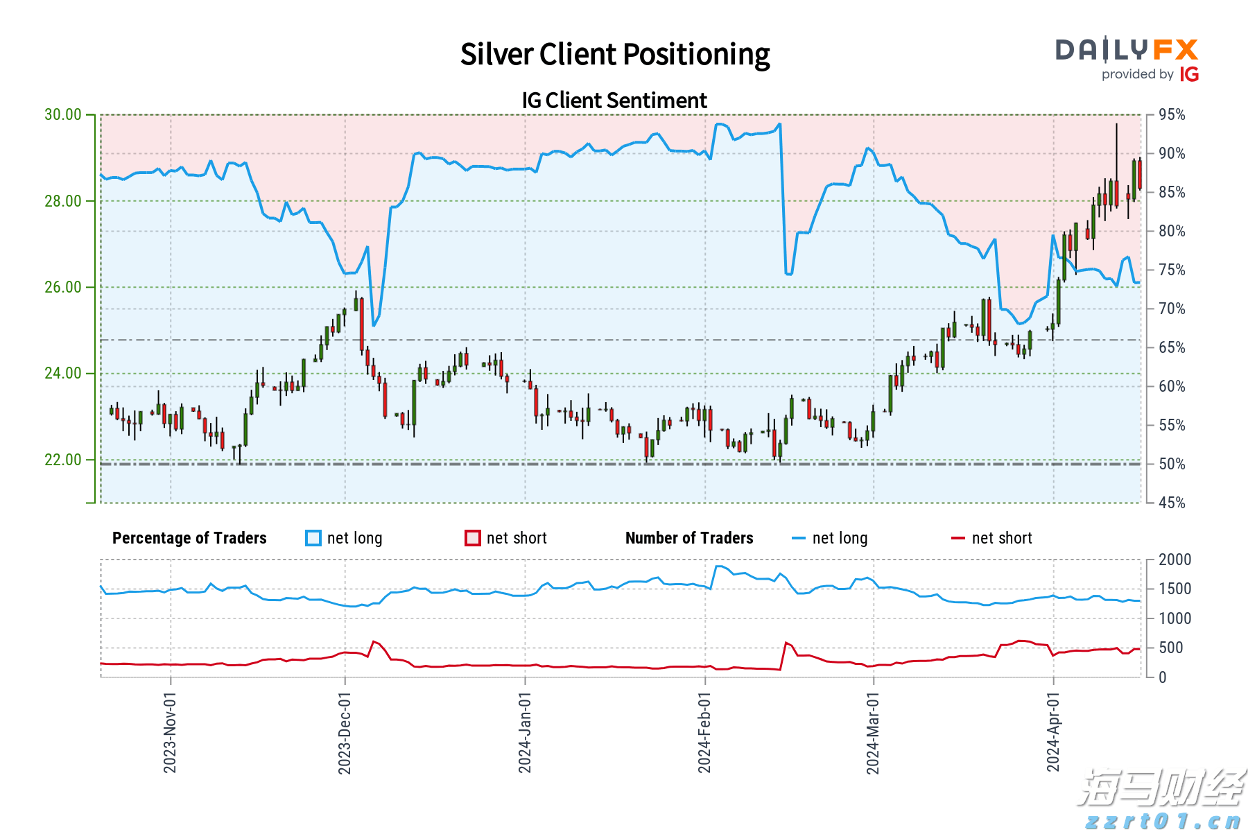 广东向受灾地区拨付自然灾害救灾资金8000万元