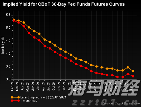 澳门统计暨普查局:2025年上半年酒店业平均入住率同比增5.1个百分点至89.1%