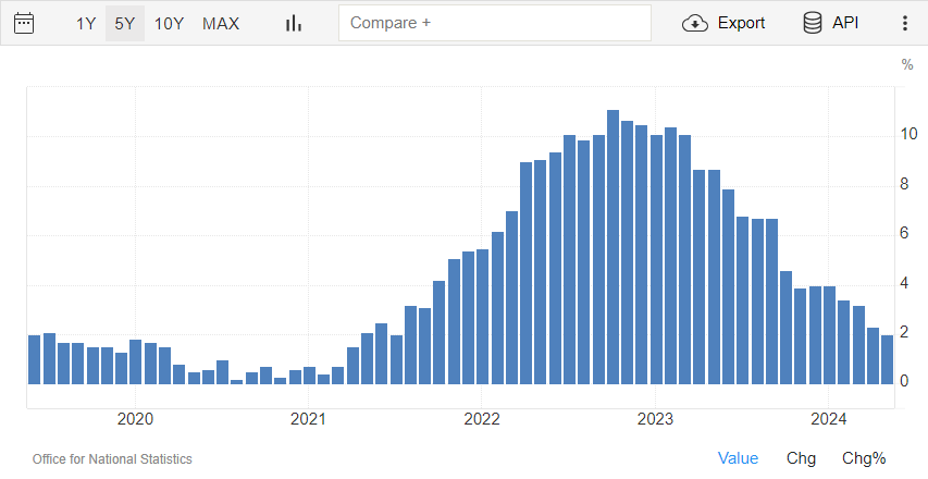 AMD计划将MI350系列AI芯片价格提高70%,股价随之上涨