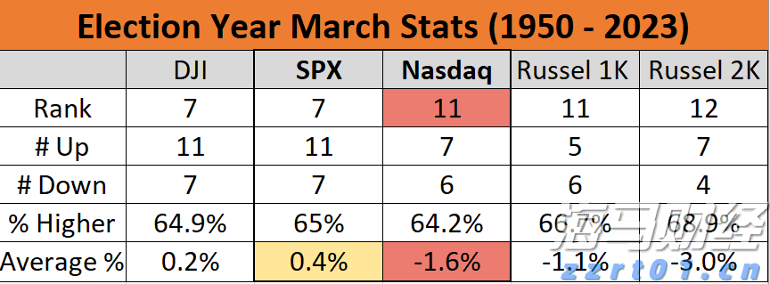 AI热潮推动能源成本飙升！美国最大电网电力费用创161亿美元新高