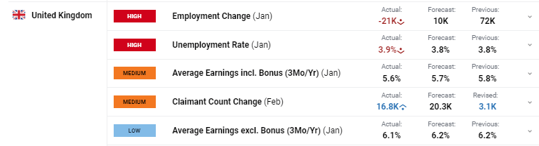 东莞1—7月经济数据出炉 外贸进出口同比增长15.6%