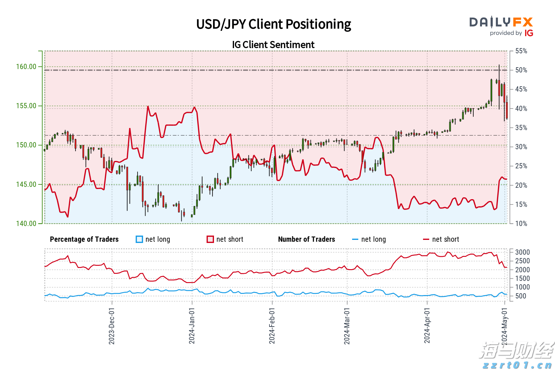 兴农评丨从中大抗战史看乡村对教育的守护