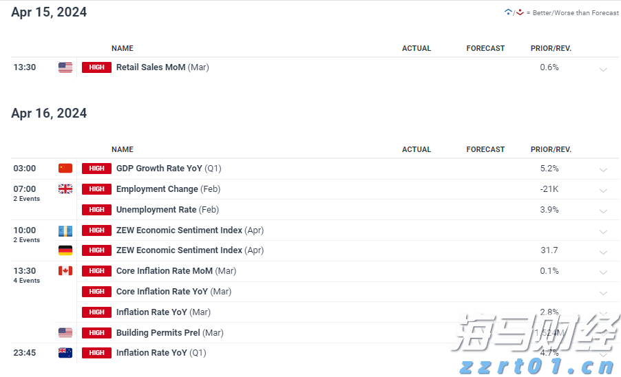 乐信(LX.US)发布2025年第二季度财报,营收达35.9亿元,利润连续5个季度增长,消费场景交易显著提升