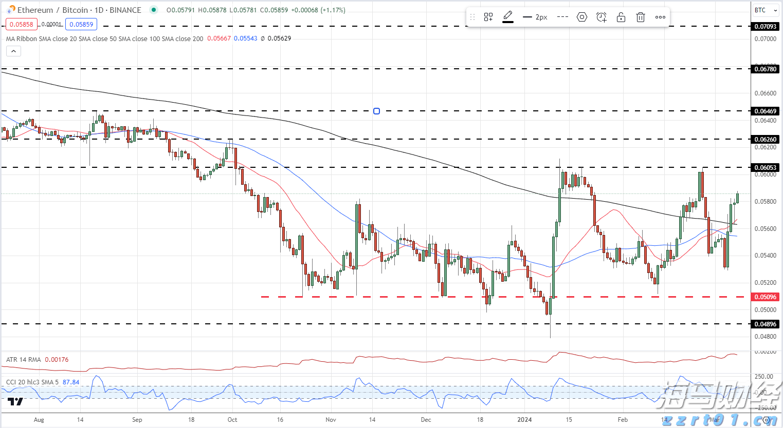 国泰海通:港股资金流出压力有限 南向全年增量或达1.2万亿护航流动性