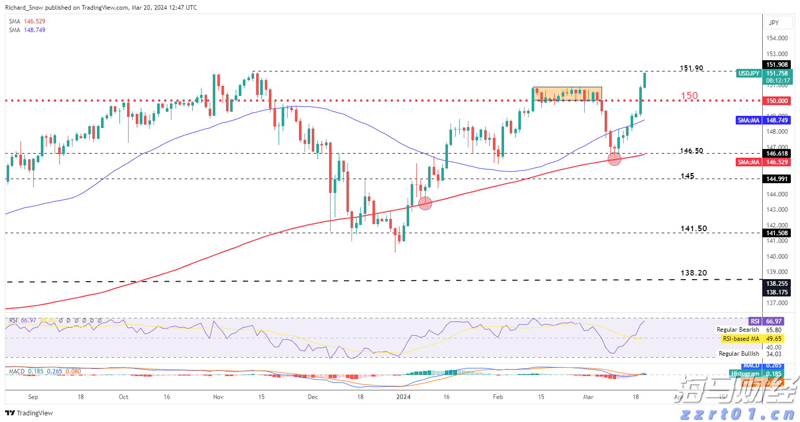 市人大开展环境状况和环境保护目标完成情况调研及环保世纪行宣传活动