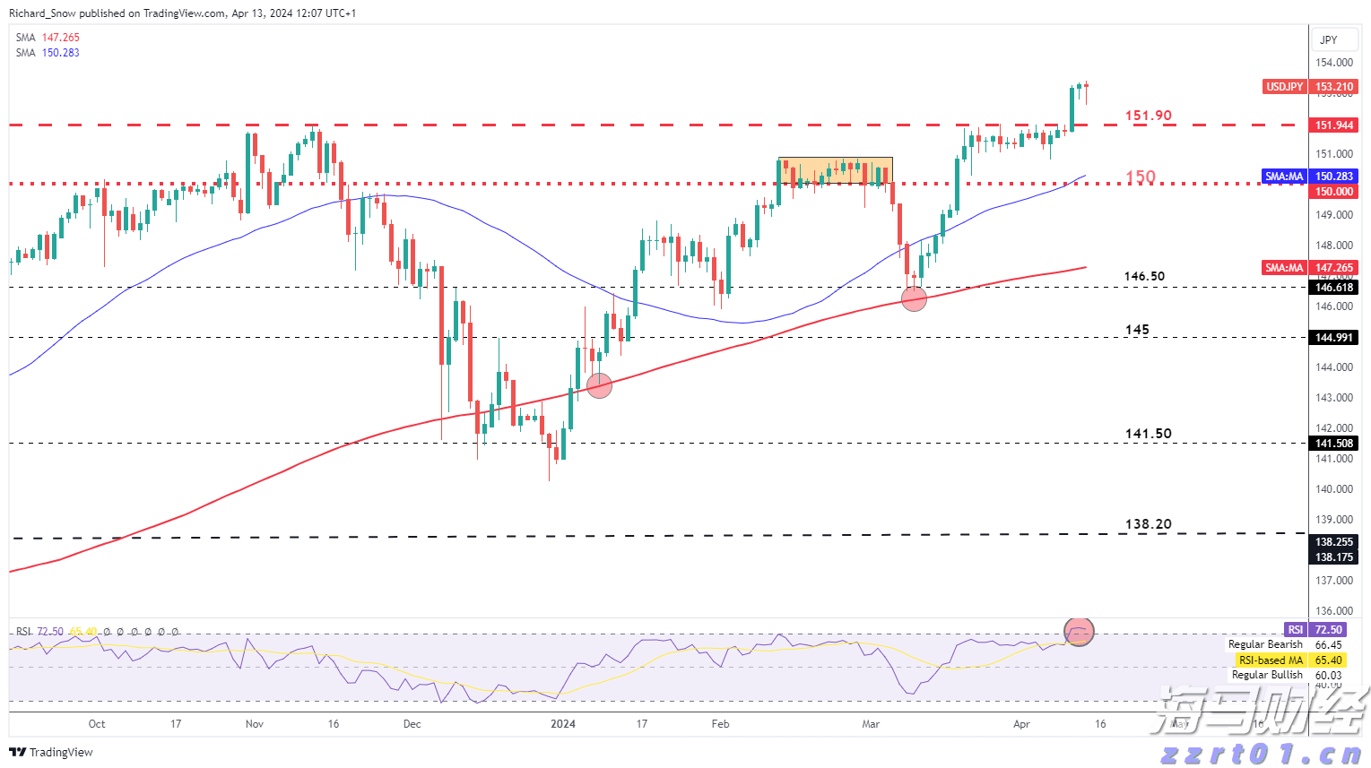 花旗提升百度(BIDU.US)目标价至140美元,萝卜快跑与Lyft联合拓展欧洲市场
